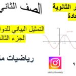 التمثيل البياني للدوال المثلثية الجزء…