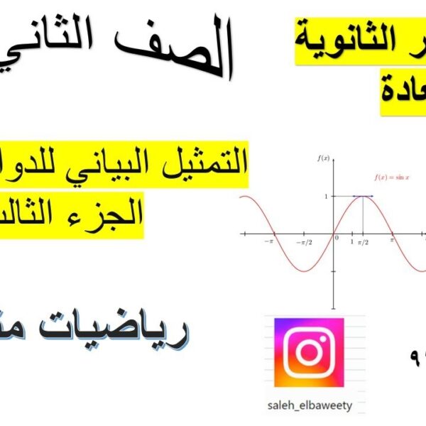 التمثيل البياني للدوال المثلثية الجزء الثالث رياضيات متقدمة الصف الثاني عشر تمارين 13-16