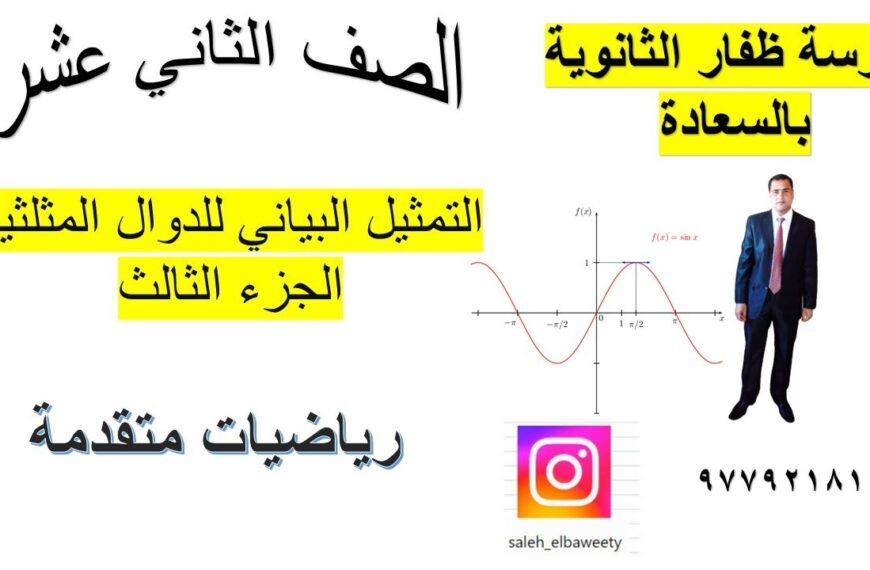 التمثيل البياني للدوال المثلثية الجزء الثالث رياضيات متقدمة الصف الثاني عشر تمارين 13-16