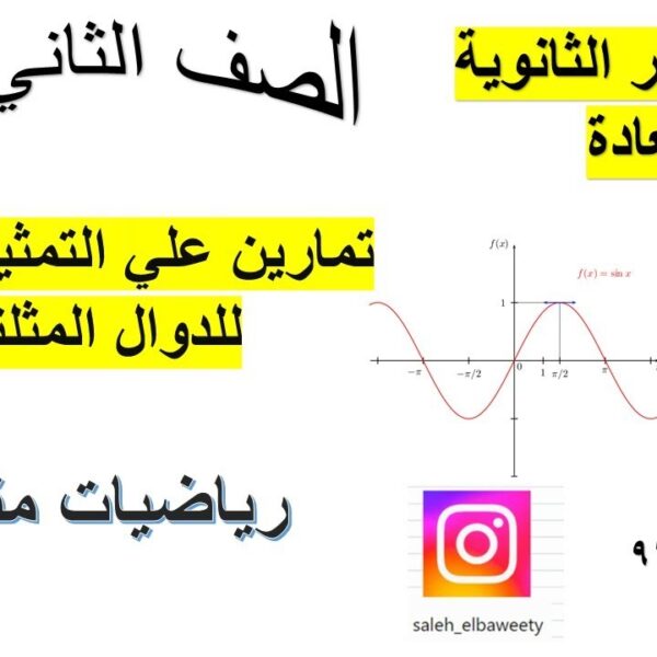 تمارين علي التمثيل البياني للدوال المثلثية رياضيات متقدمة الصف الثاني عشر شرح واضح ومبسط