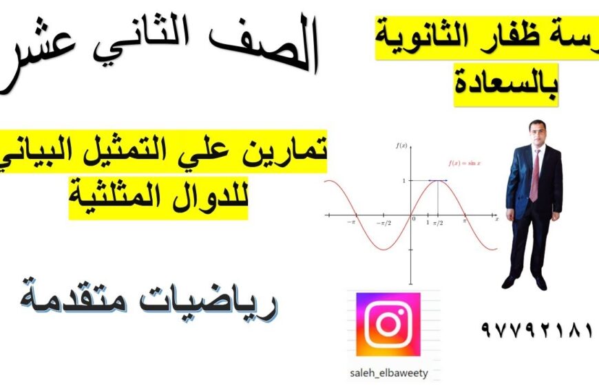 تمارين علي التمثيل البياني للدوال المثلثية رياضيات متقدمة الصف الثاني عشر شرح واضح ومبسط