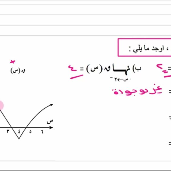 نهاية دالة عند نقطة الجزء الثاني رياضيات متقدمة الصف الثاني عشر شرح واضح ومبسط