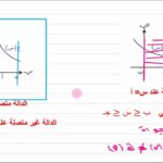 الاتصال رياضيات متقدمة الصف الثاني…