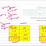 نهاية دالة عند نقطة (نهاية…