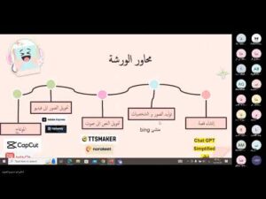 ورشة صناعة القصص التعليمية بالذكاء الاصطناعي للأستاذة أنعام العلوي…