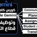 جوجل جيمناي( Gemini ) وتوظيفه في قطاع التعليم (اختبارات – تخطيط – تواصل – محتوى)