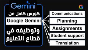 جوجل جيمناي( Gemini ) وتوظيفه في قطاع التعليم (اختبارات…