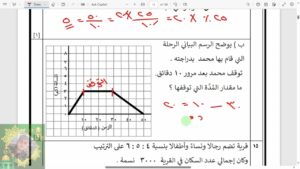 مراجعة الامتحان النهائي رياضيات الصف الثامن 2023 /2024 شرح…