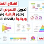 لقطاع التعليم – تحويل النصوص…