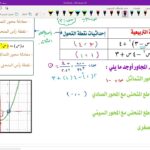 مراجعة عامة على الوحدة الاولى لمنهج الرياضيات المتقدمة للصف 11