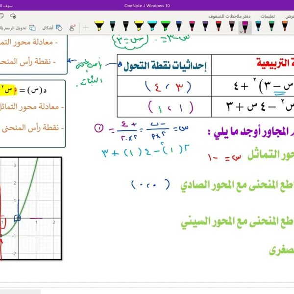 مراجعة عامة على الوحدة الاولى لمنهج الرياضيات المتقدمة للصف 11