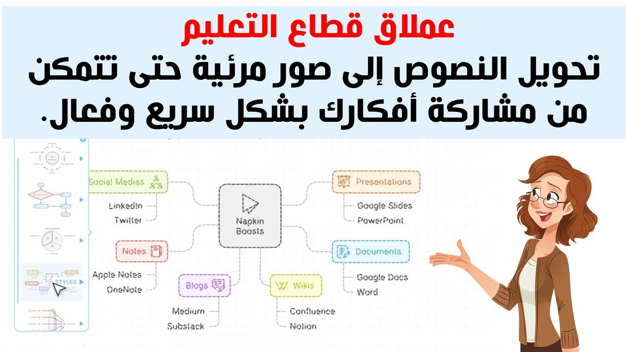 لقطاع التعليم : تحويل النصوص إلى صور مرئية حتى تتمكن من مشاركة أفكارك بشكل سريع وفعال