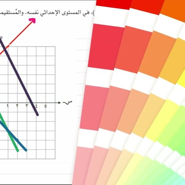 ٧ -١- أ استخدام المعادلات لرسم المستقيمات الصف التاسع رياضيات وحل تمارين كتاب النشاط شرح واضح ومبسط