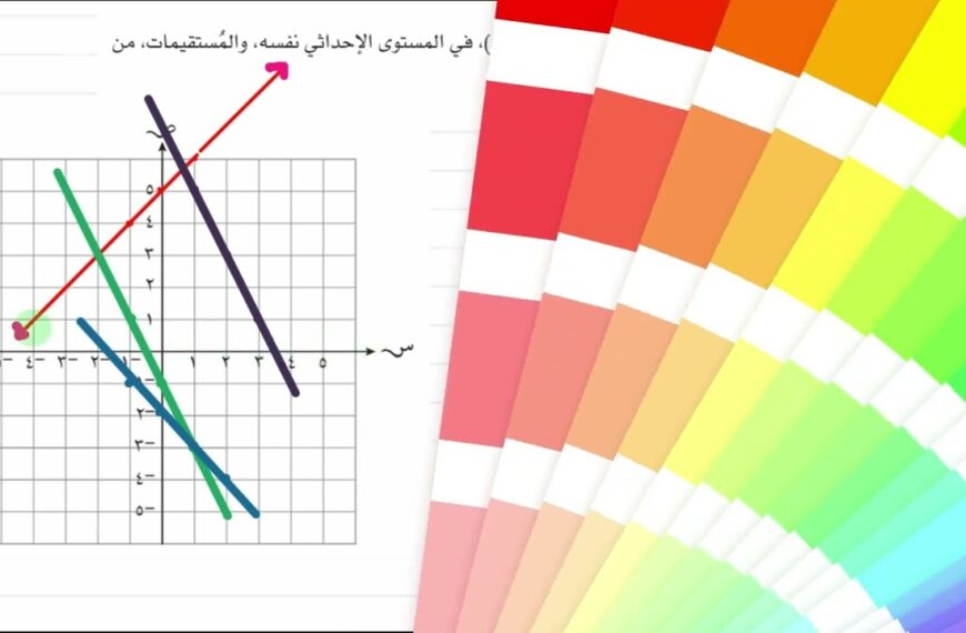 ٧ -١- أ استخدام المعادلات لرسم المستقيمات الصف التاسع…