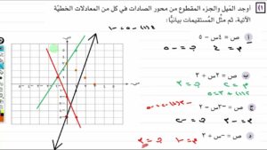 ٧ – ١ – د ايجاد معادلة المستقيم الصف…