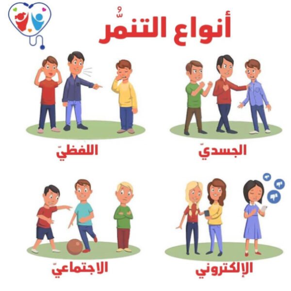 التنمر في البيئة المدرسية