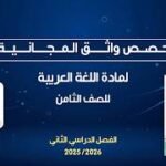 حصص واثق المجانية | اللغة العربية للصف الثامن – أ.&hellip;