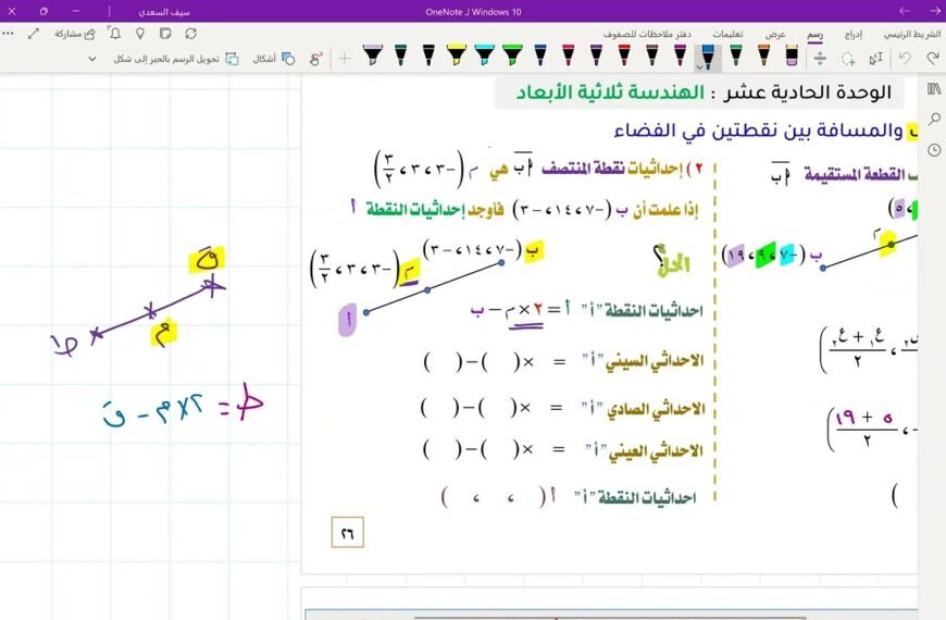مراجعة عامة لمواضيع الوحدة الحادي عشر : الهندسة ثلاثية الابعاد