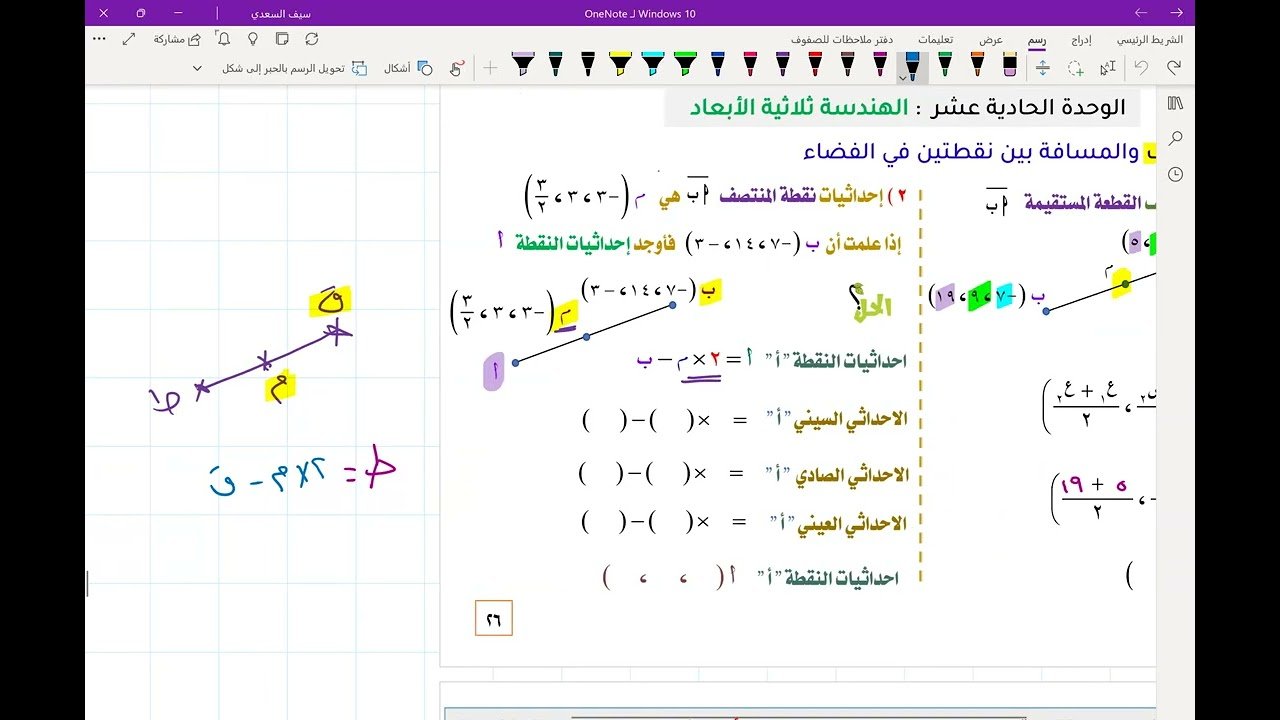 مراجعة عامة لمواضيع الوحدة الحادي عشر : الهندسة ثلاثية الابعاد